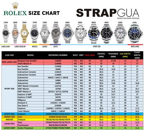 rolex case weight|rolex bezel size chart.